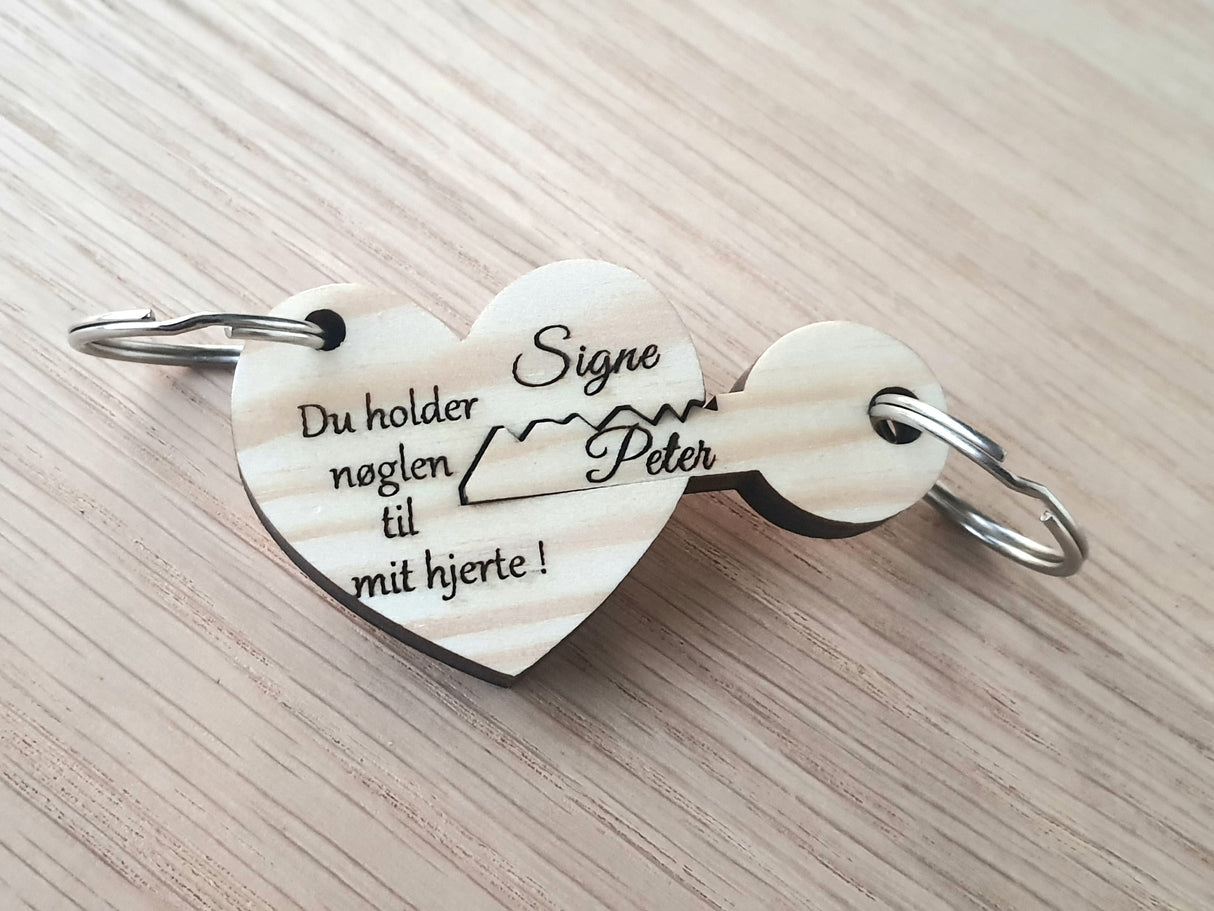 Personlige Nøgleringe I Træ