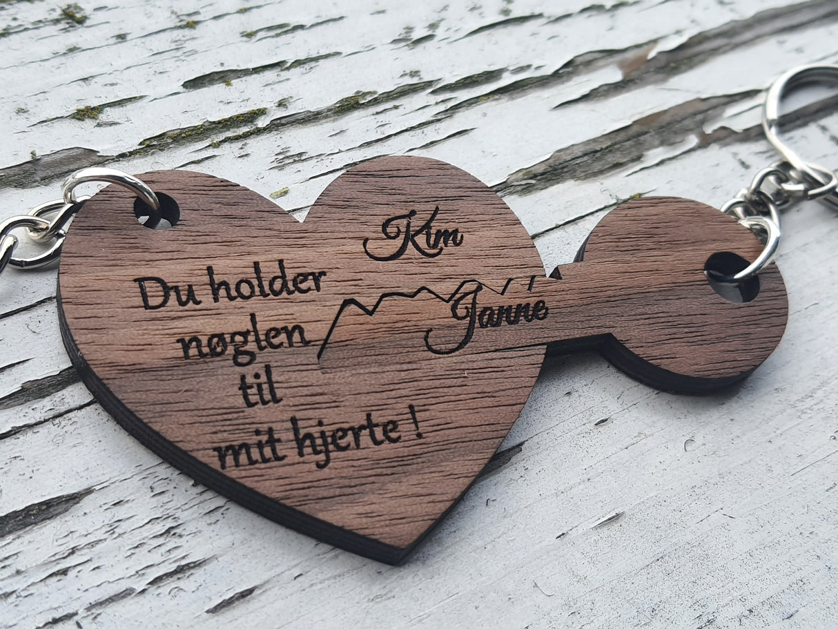 Personlige Nøgleringe I Træ